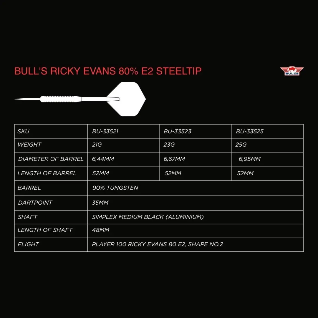 Bull's Ricky Evans E2 Dartpijlen - 3 Stuks