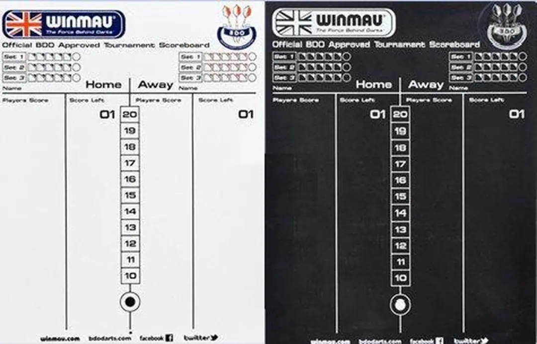 Winmau Dart Scorebord - Wit