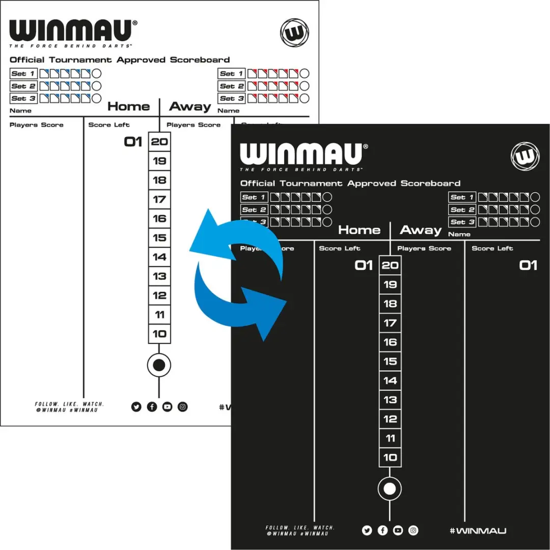 Winmau Dart Scorebord