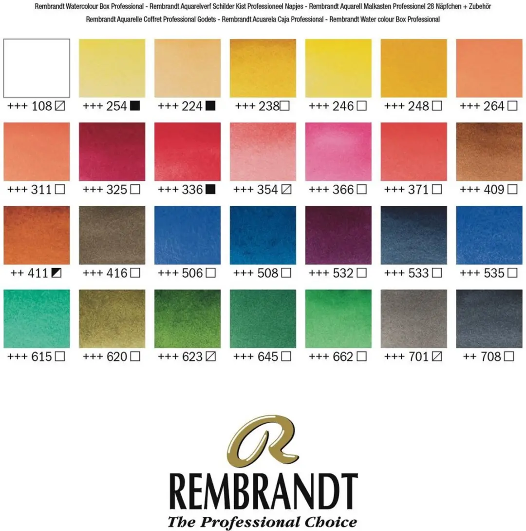 Rembrandt Aquarelverf Professional 28 Kleuren - 140ml
