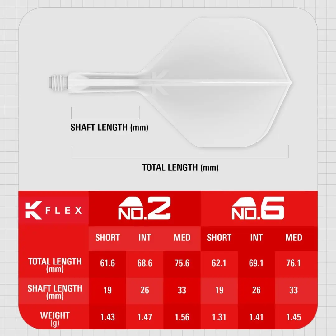 Target K-Flex White NO2 Dart Flights 19mm - 1 Stuk