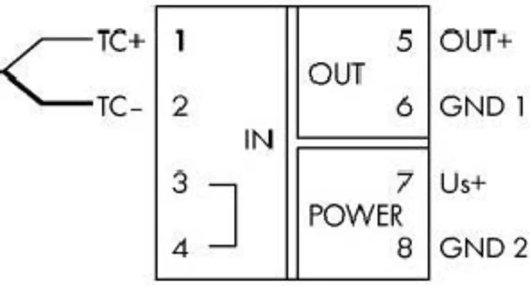 WAGO 857-810 Temperatuurmeetomvormer - Type J/K