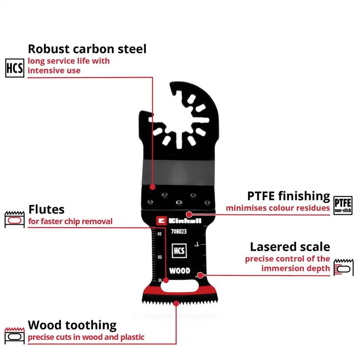 Einhell 708023 Tauchsägeblad HCS - 32mm