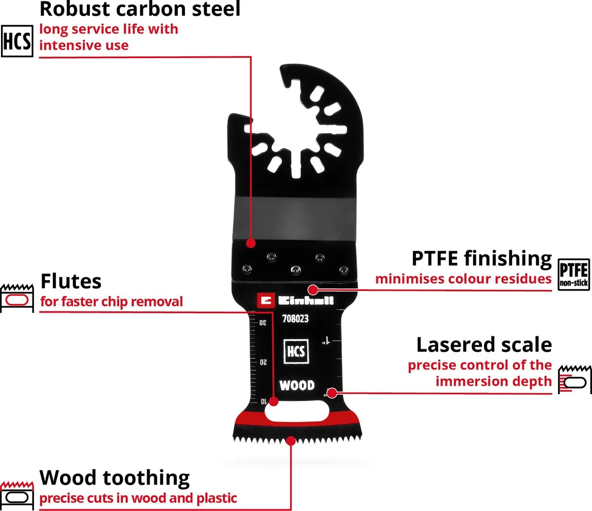 Einhell 708023 Tauchsägeblad HCS - 32mm