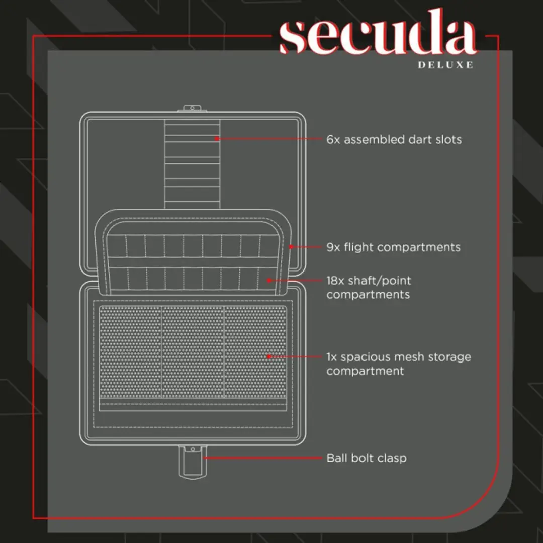 Bull's Secuda Deluxe Dartkoffer BU-66393 - Zwart