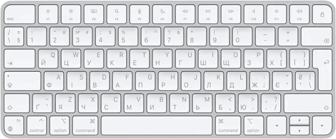 Apple Magic Keyboard Wit