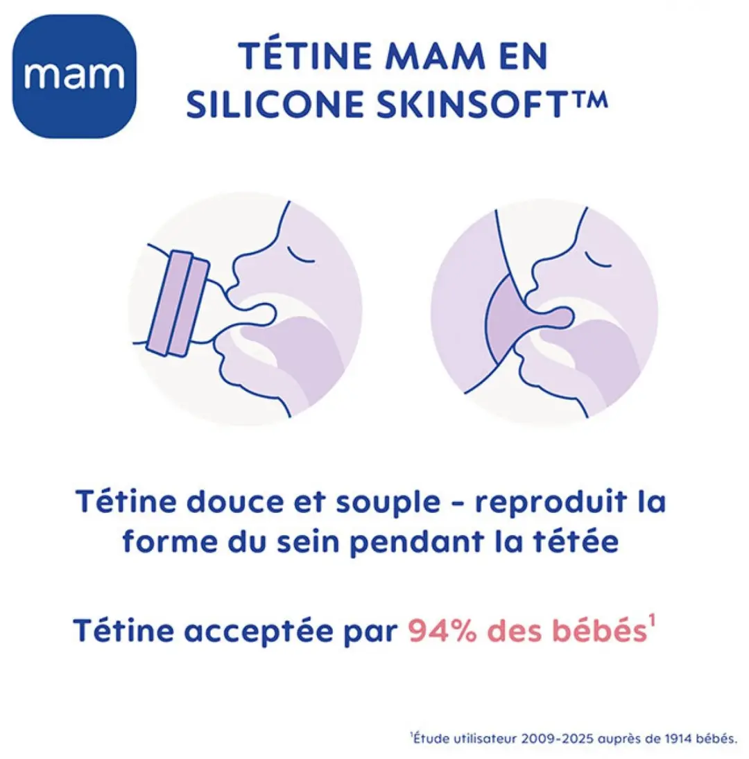 MAM Glazen Babyfles 170ml - Blauw - Flow 1