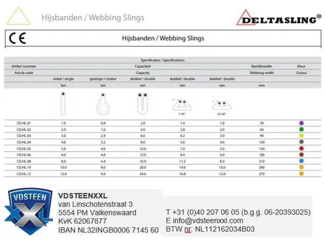 Delta DELTASLING Hijsband 4 ton - 4m - Grijs