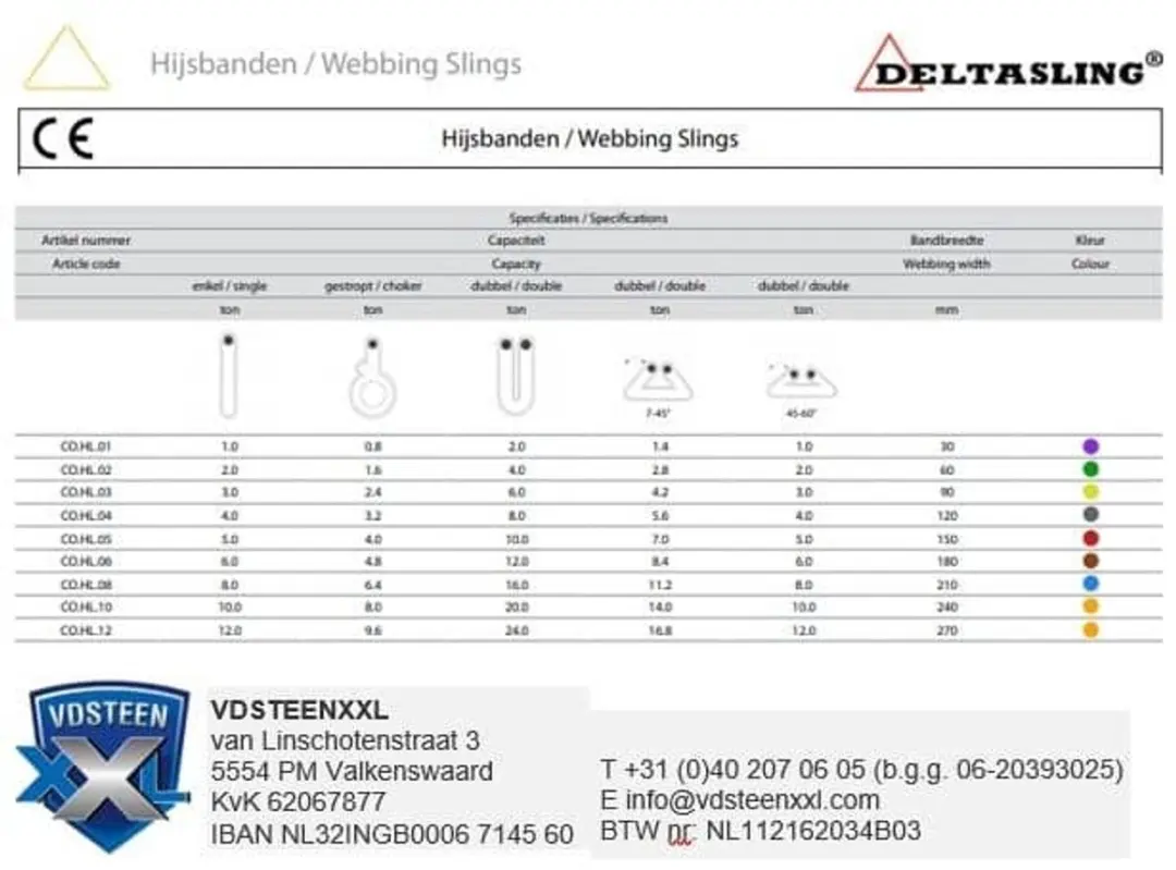 Delta DELTASLING Hijsband 4 ton - 4m - Grijs