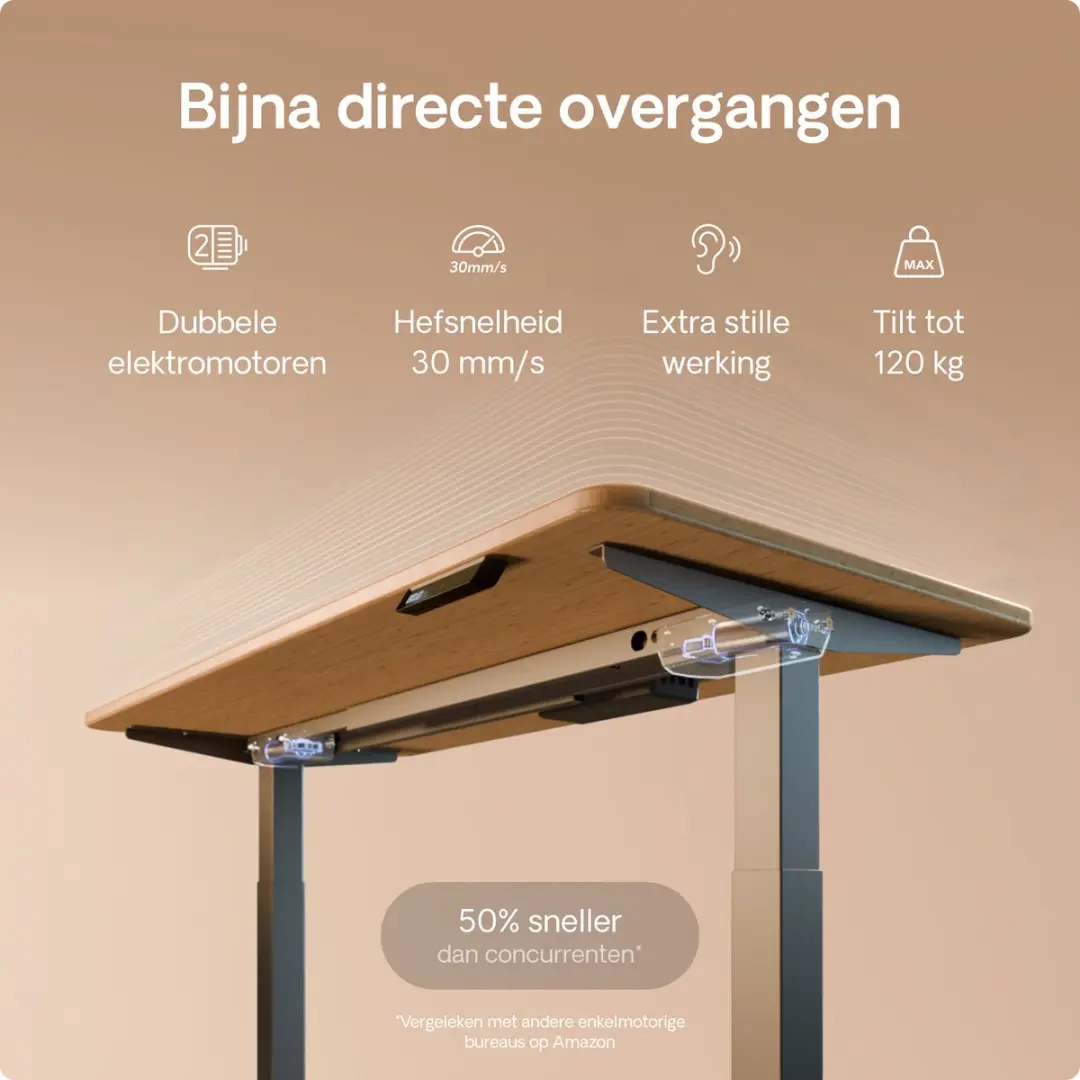 Desktronic HomeOne Zit-sta Bureau 140x70cm - Bamboe/Grijs