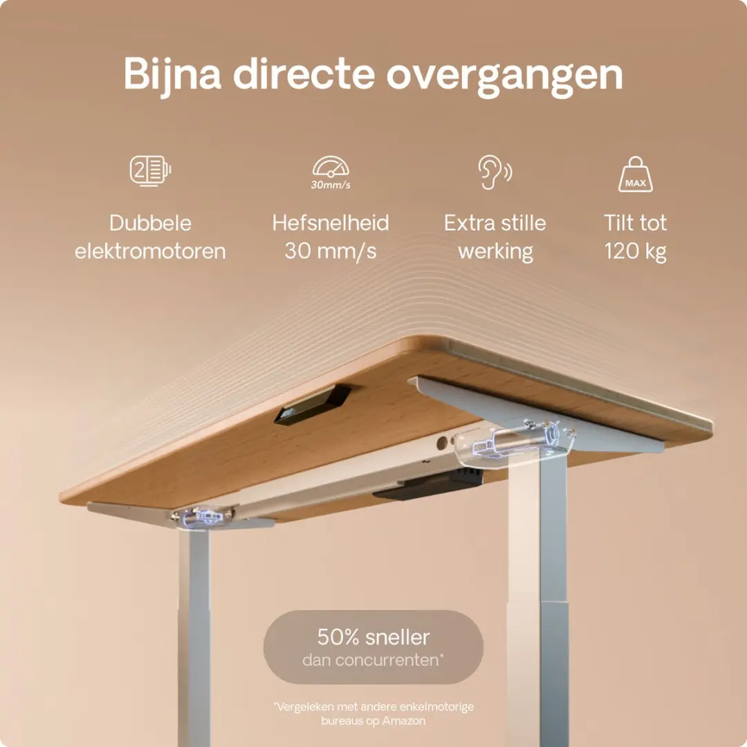 Desktronic HomeOne Zit-sta Bureau 140x70cm - Bamboe/Wit