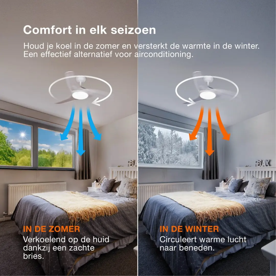 Osram Ceiling Fan Bise 1065mm LED - 48W - Wit