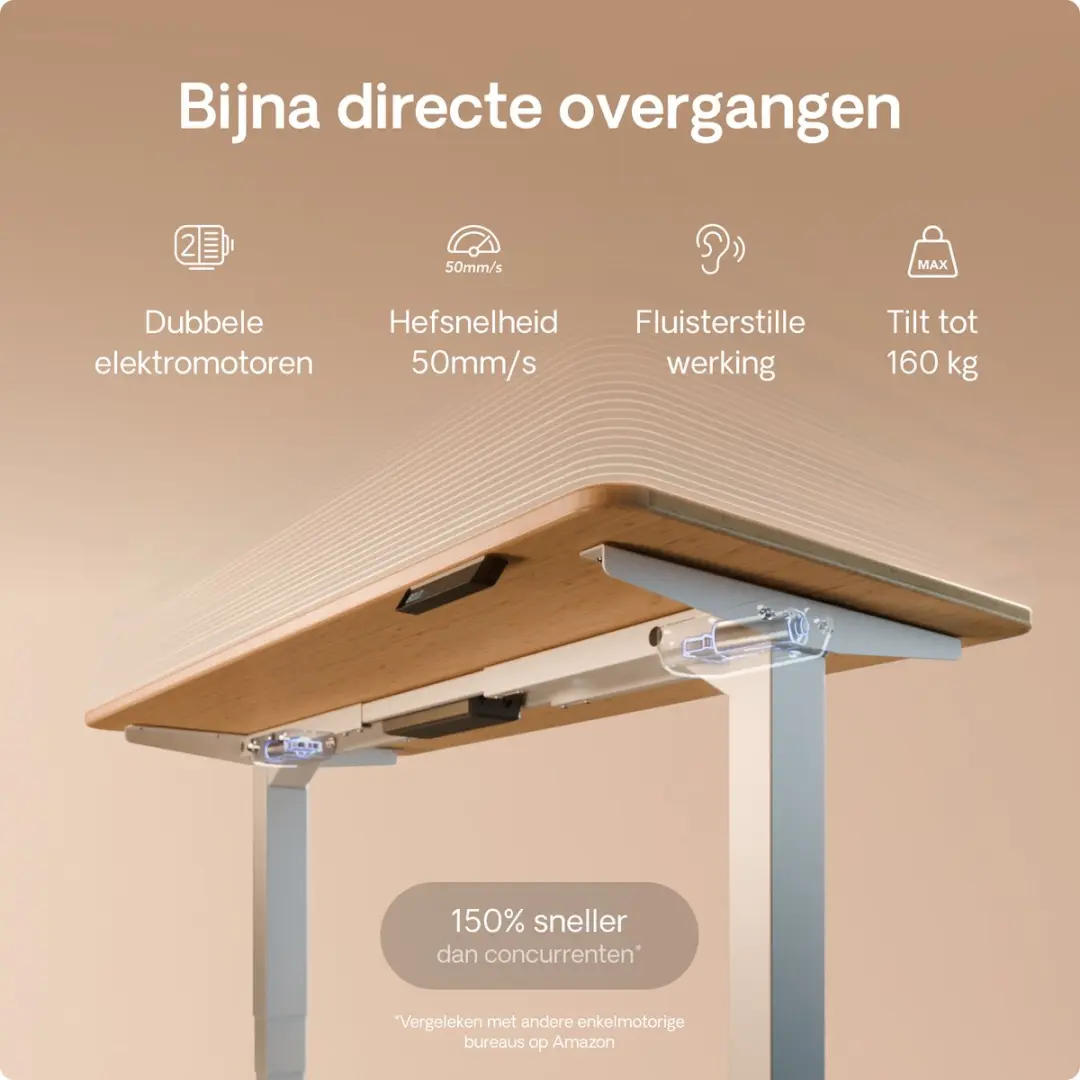 Desktronic HomePro Zit-sta Bureau 160x80cm Bamboo/Wit - 62-126cm
