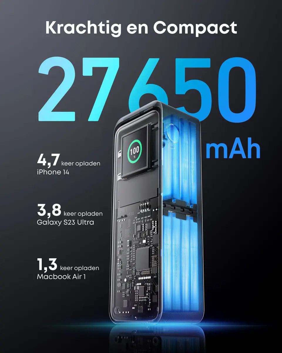 Anker Prime Powerbank 27650mAh 250W - 3 Poorten - Zwart