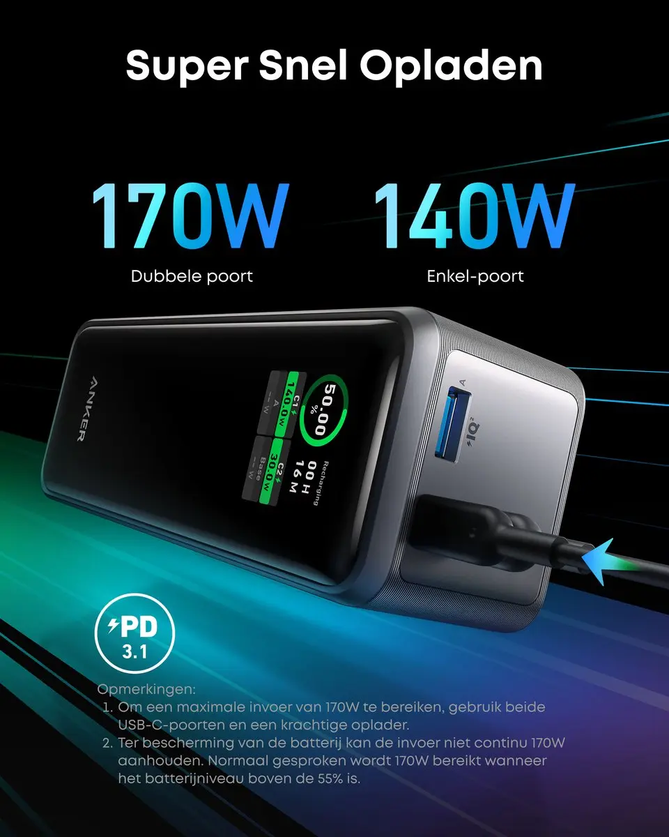 Anker Prime Powerbank 27650mAh 250W - 3 Poorten - Zwart - afbeelding 6 van 6