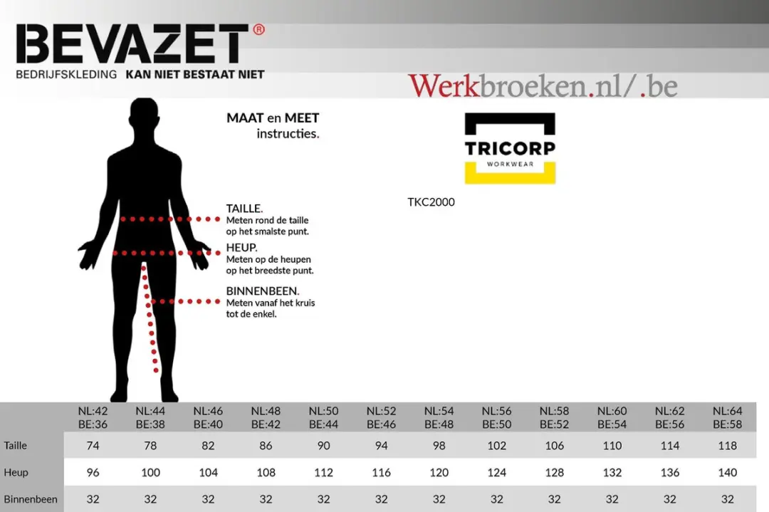 Tricorp Worker Canvas 502006 Werkbroek - Maat 46 - Marineblauw