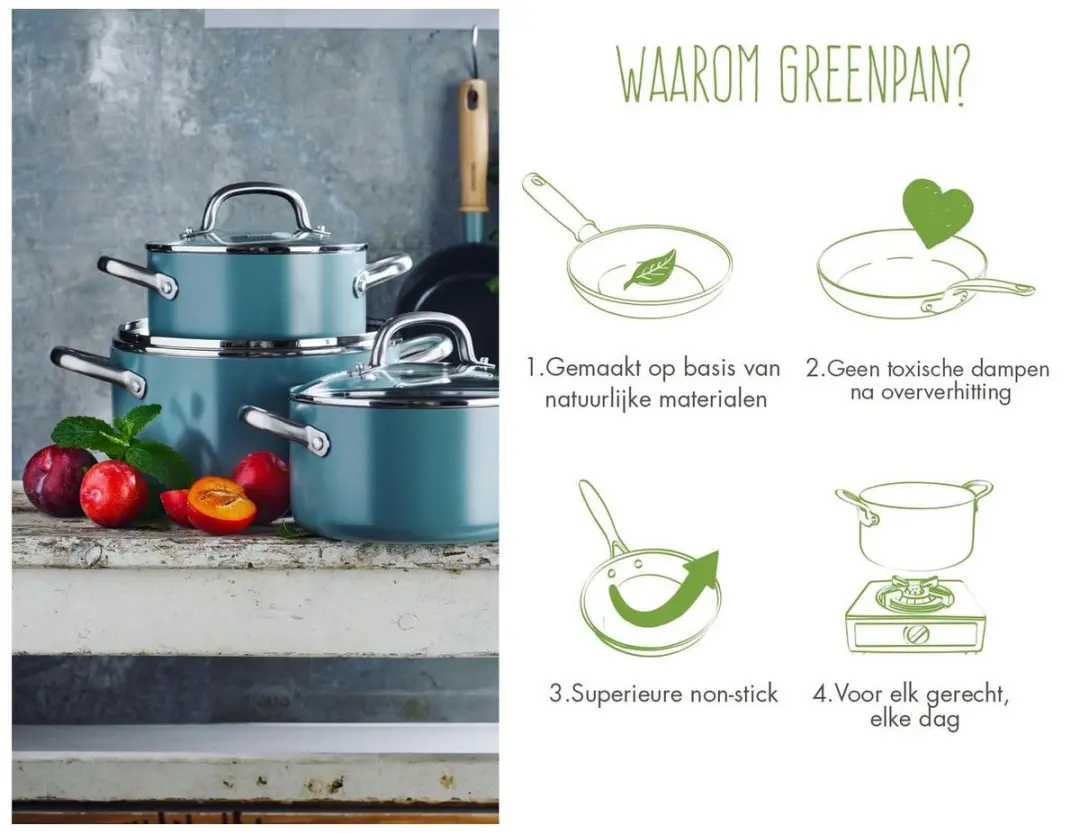 GreenPan Mayflower Inductie Pastaset CC001593-001 - 24cm - Lichtblauw