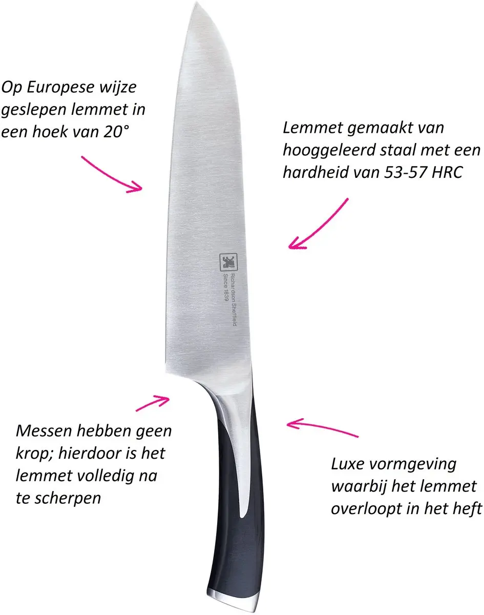 Richardson Sheffield Kyu Huishoudmes - Zwart