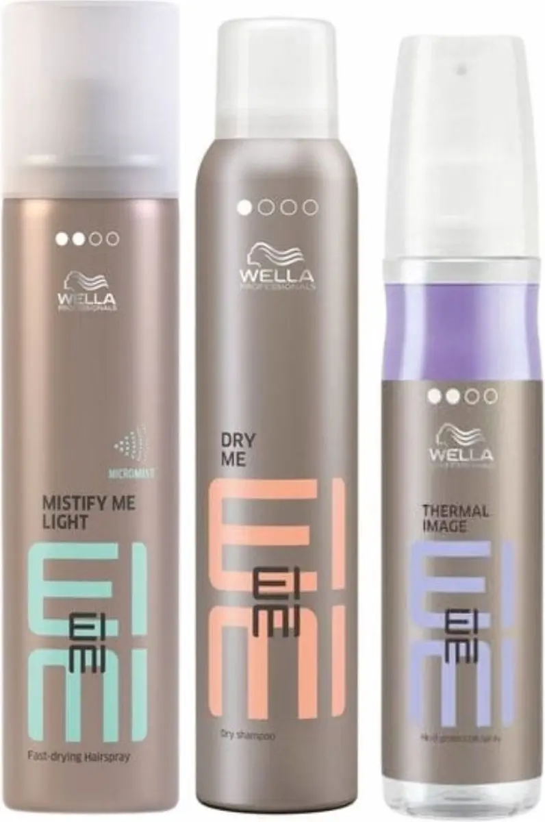 Wella Professionals EIMI Restyling Set