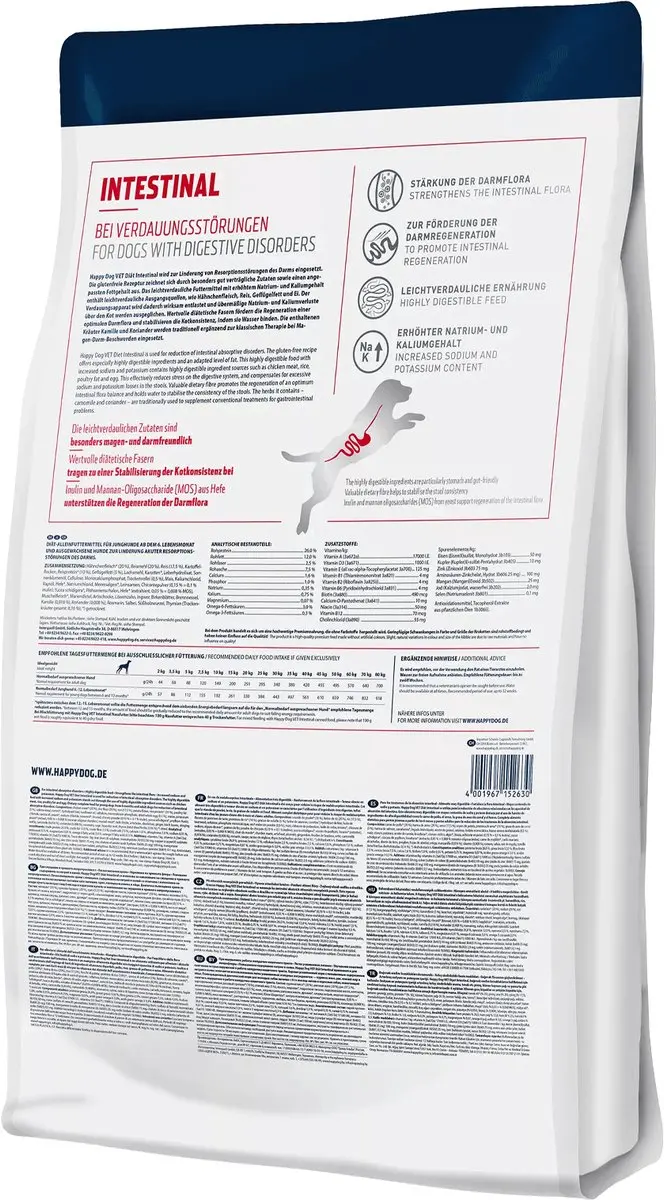 Happy Dog VET Intestinal 1 kg