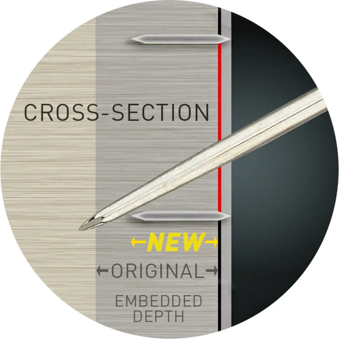 Unicorn Eclipse Ultra 79900 Dartbord - PDC - afbeelding 6 van 6