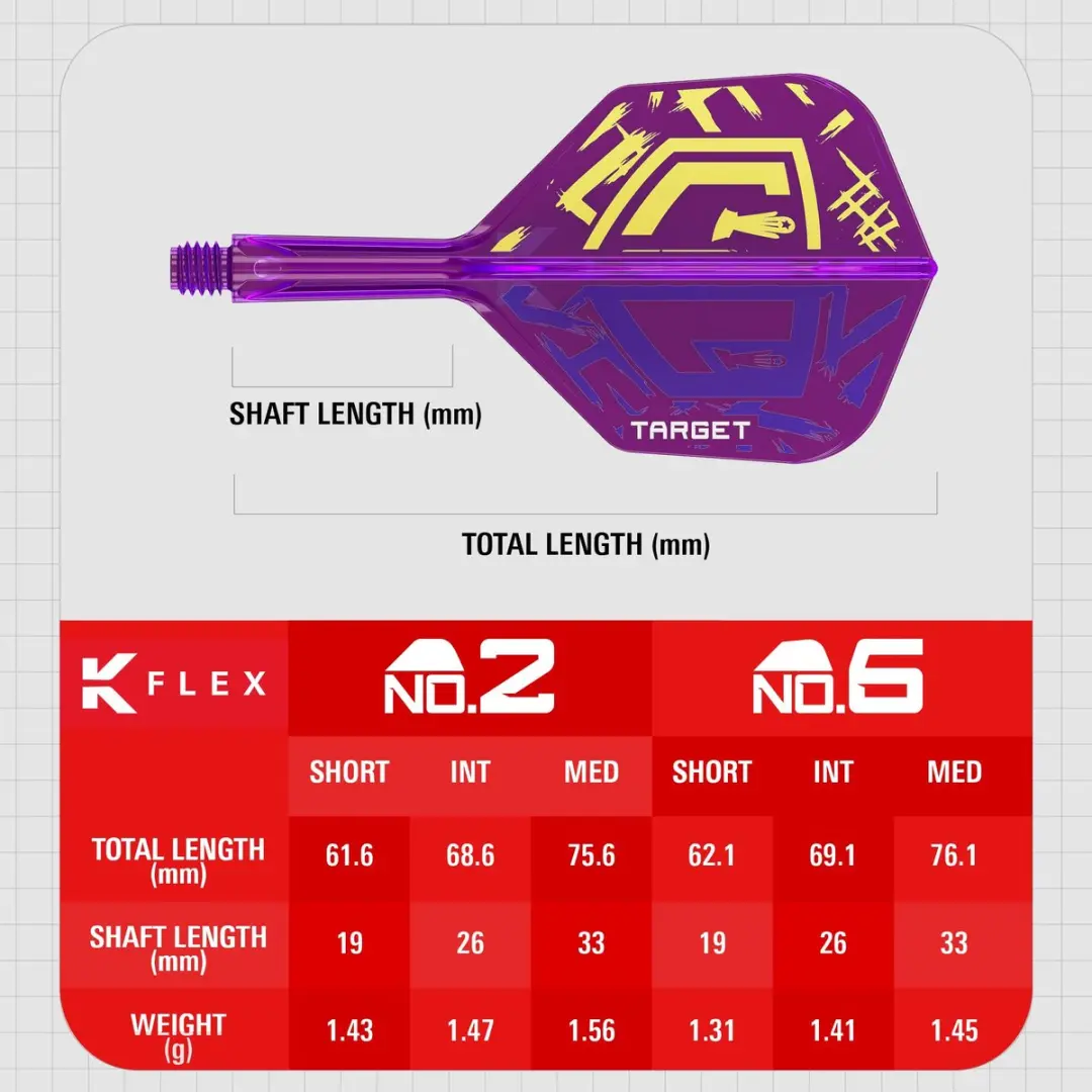 Target Darts Luke Littler World Champion K Flex Flights & Shaft Systeem - 3 Stuks