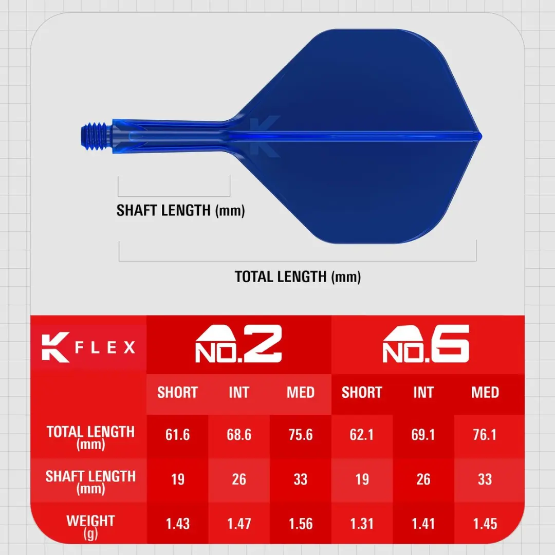 Target K-Flex Blue NO2 Dart Flights Intermediate 26mm - 1 Stuk