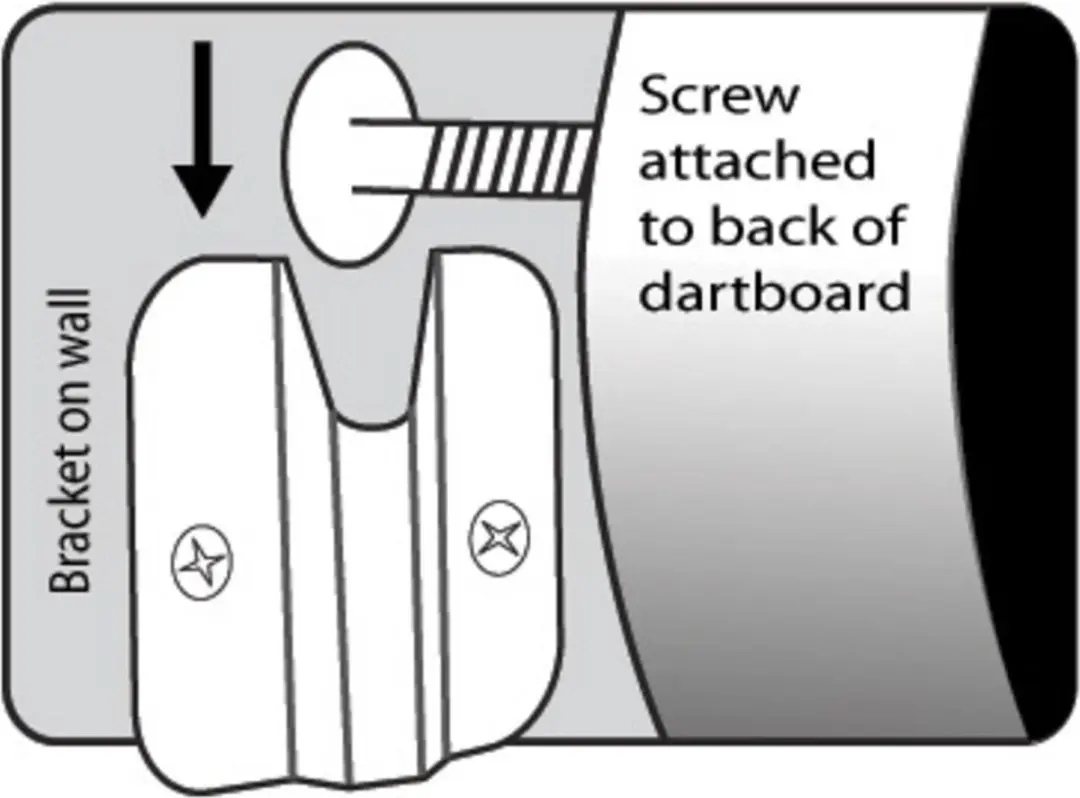 Bull's Bristle Board Bracket 65001 Ophangset