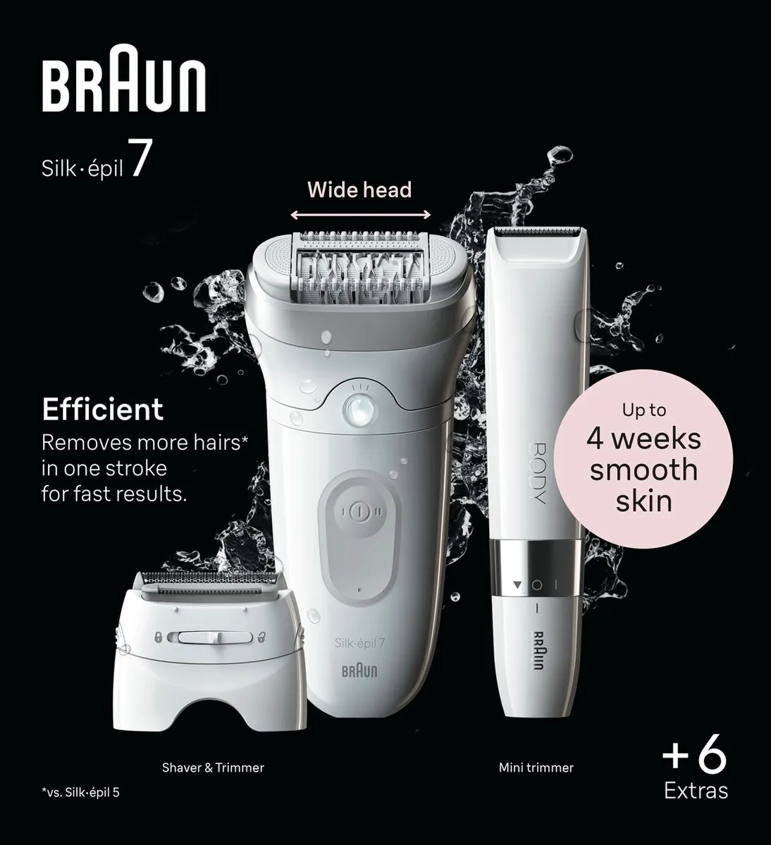 Braun Silk·épil 7 7-441 Epilator - 3 Opzetstukken - Wit/Zilver