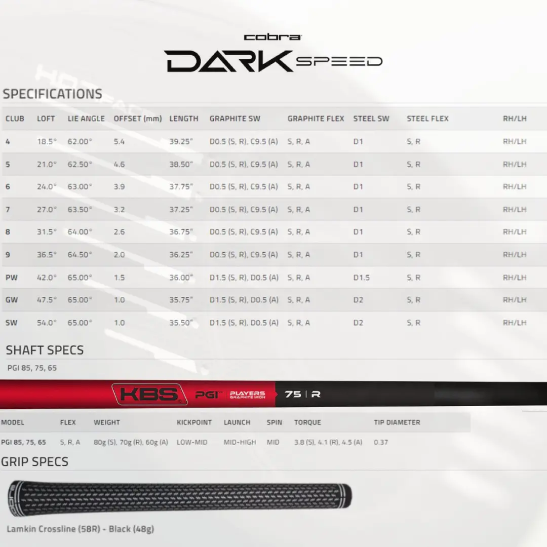 Cobra Darkspeed IJzers 5-PW 2024 - Rechtshandig - Regular - Zwart