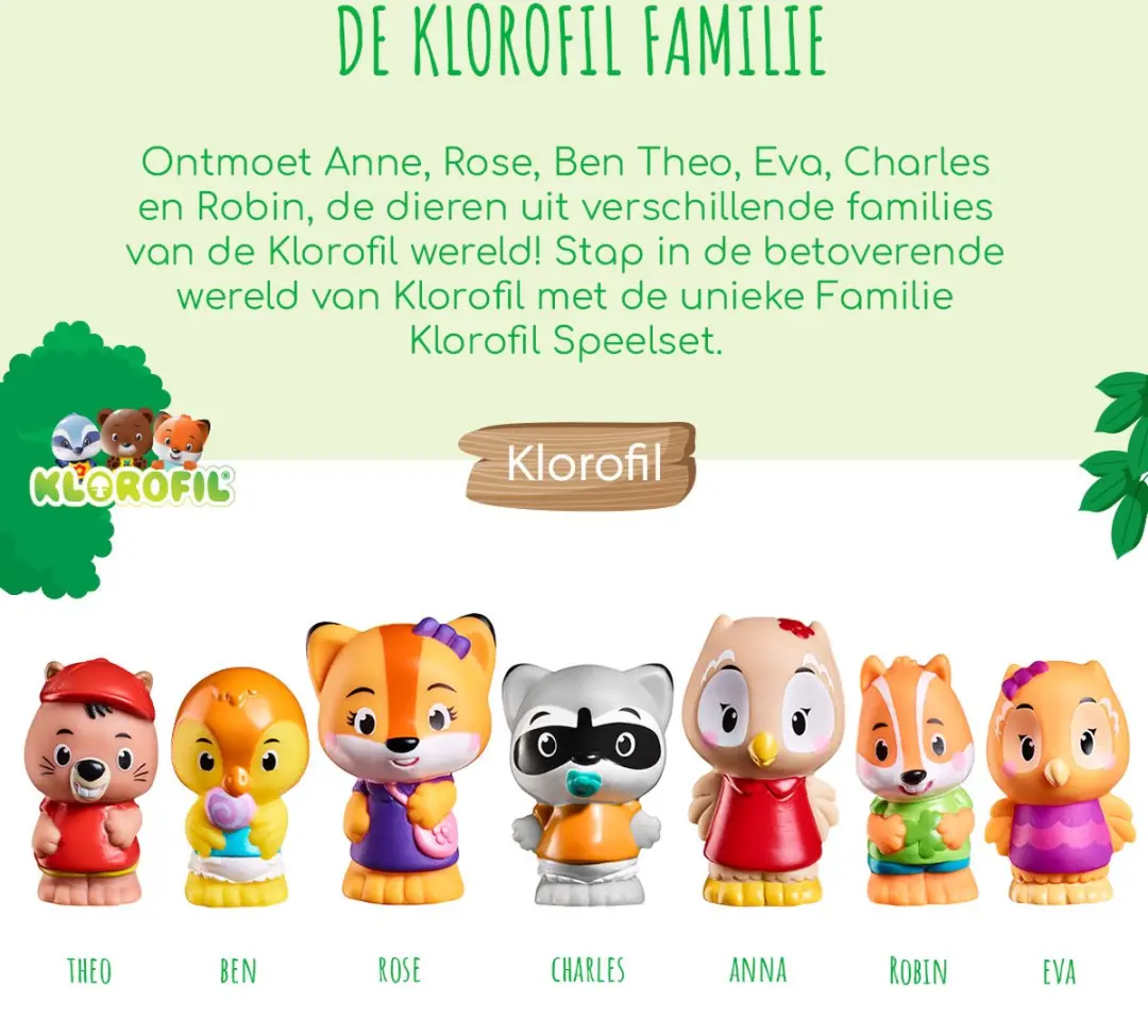 Klorofil Speelset De Familie 700305 - 7 Poppetjes