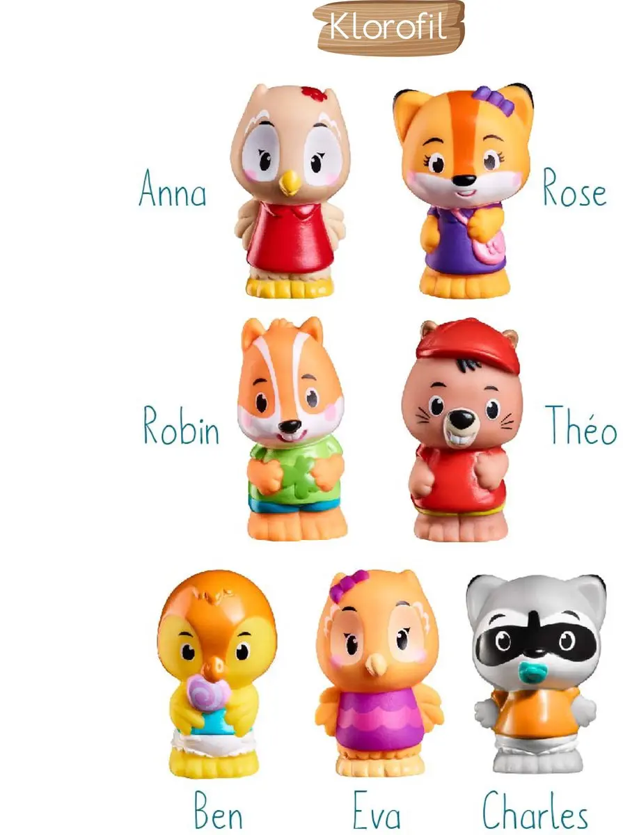 Klorofil Speelset De Familie 700305 - 7 Poppetjes