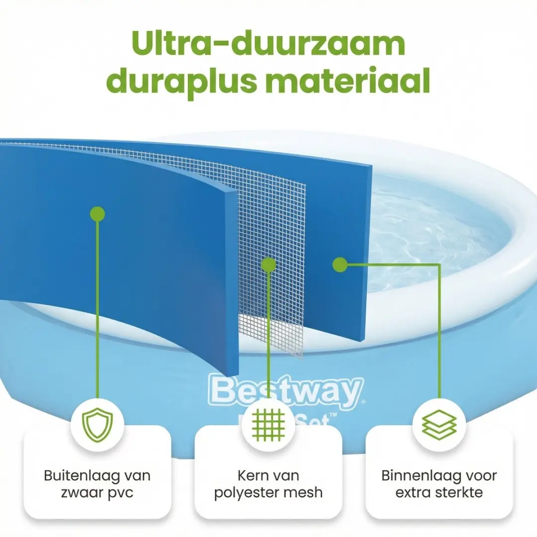 Bestway Fast Set Zwembad 305x66cm - 3200L - Blauw