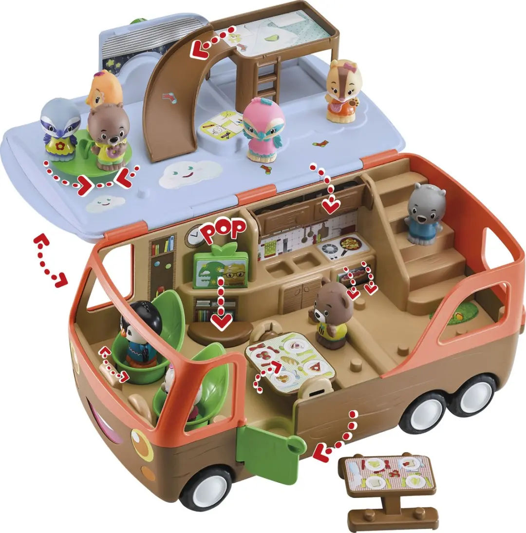 Klorofil Speelset De Camper Poppenhuis
