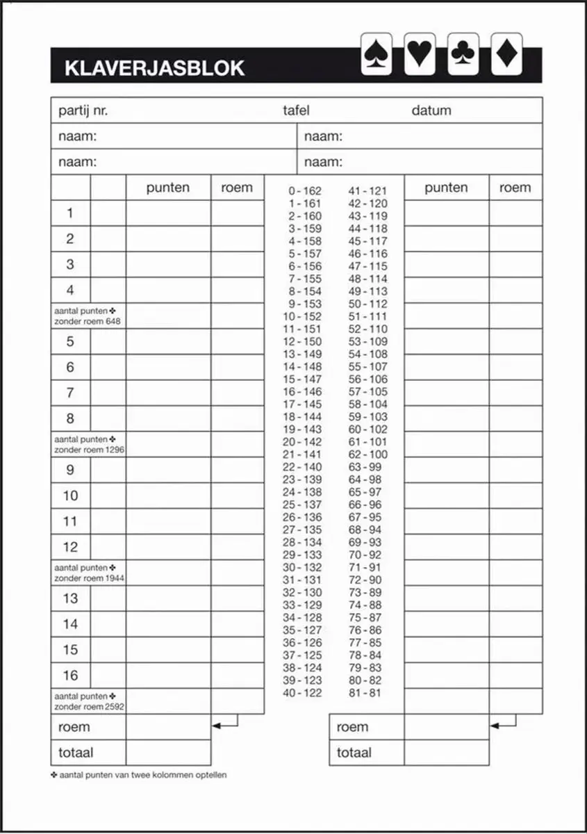 Kangaro Klaverjassen Scoreblok 50 Vel A5