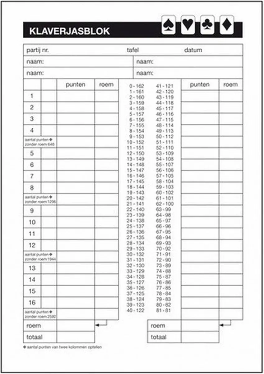 Kangaro Klaverjassen Scoreblok 50 Vel A5
