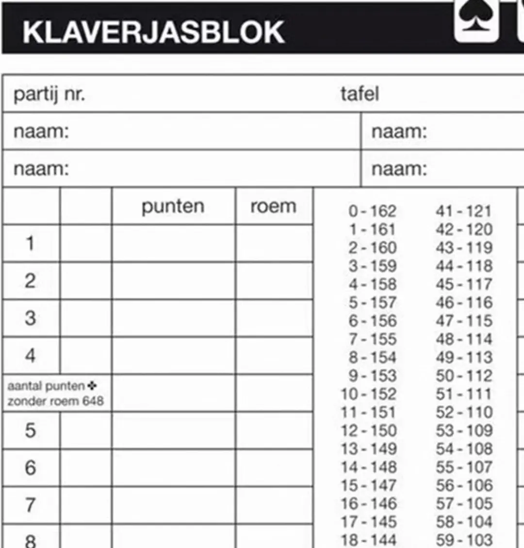 Kangaro Klaverjassen Scoreblok 50 Vel A5