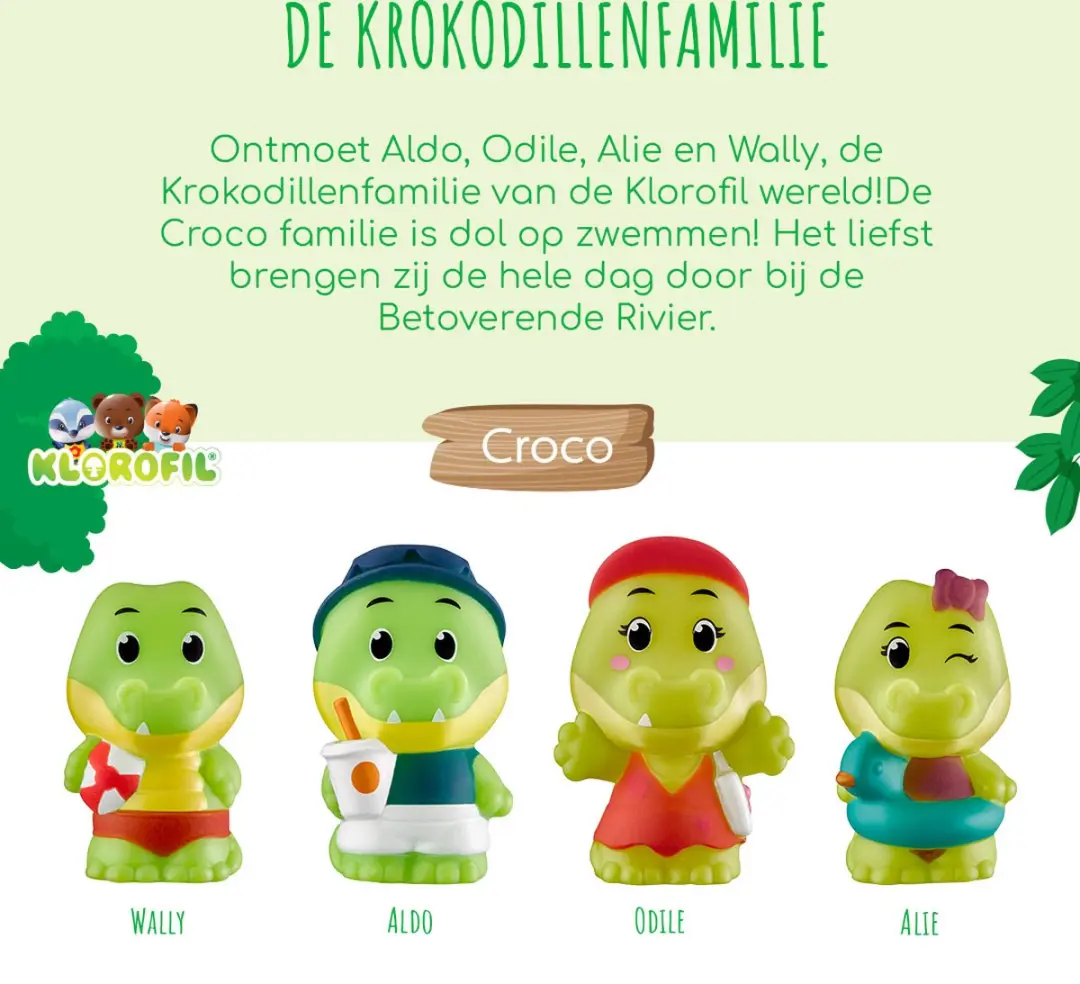 Klorofil De Familie Croco Speelset - 4 Poppetjes - 700308