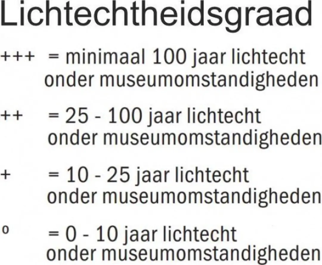 Amsterdam Standard Acrylverf 120ml - Goudgeel 253