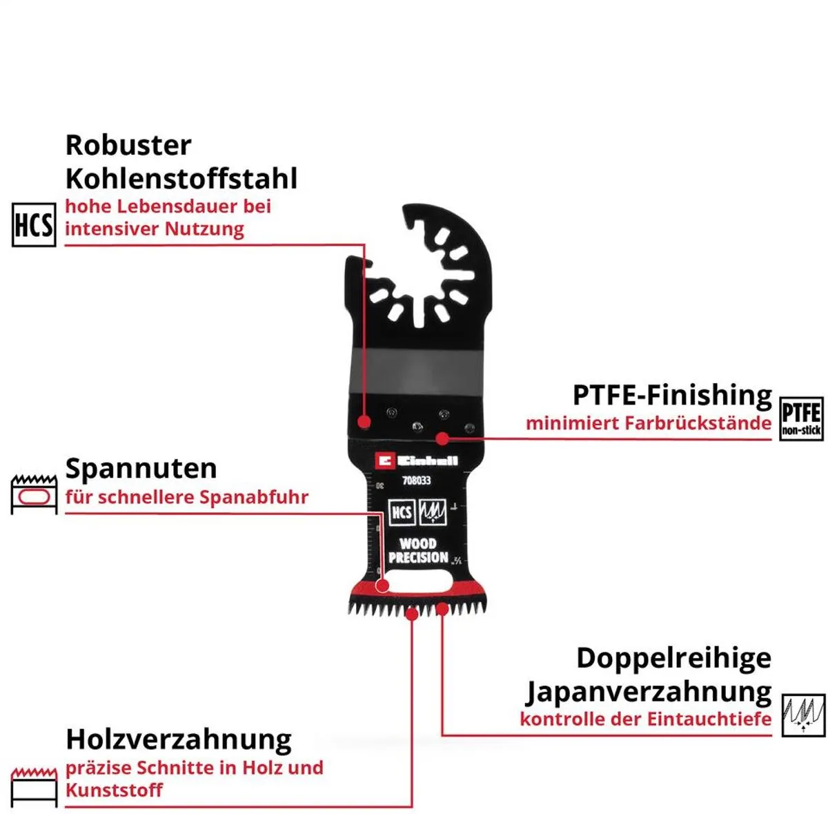 Einhell HCS 708033 Invalzaagblad 32mm - PTFE-gecoat