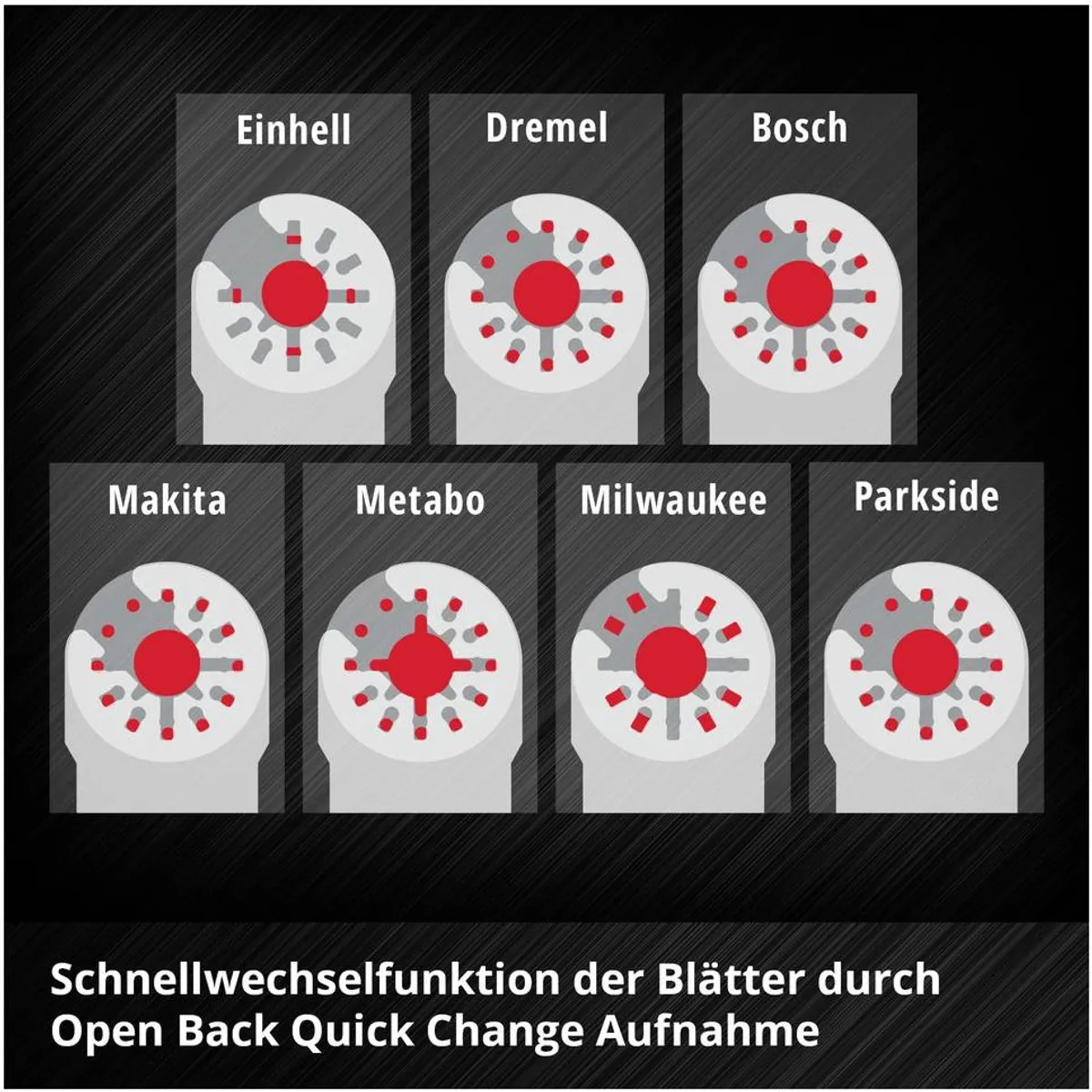 Einhell HCS 708033 Invalzaagblad 32mm - PTFE-gecoat