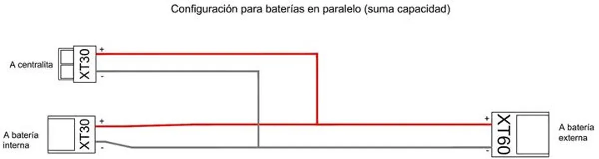 Xiaomi Aansluitkabel Parallel Externe Battery - Elektrische step - Rood/Zwart