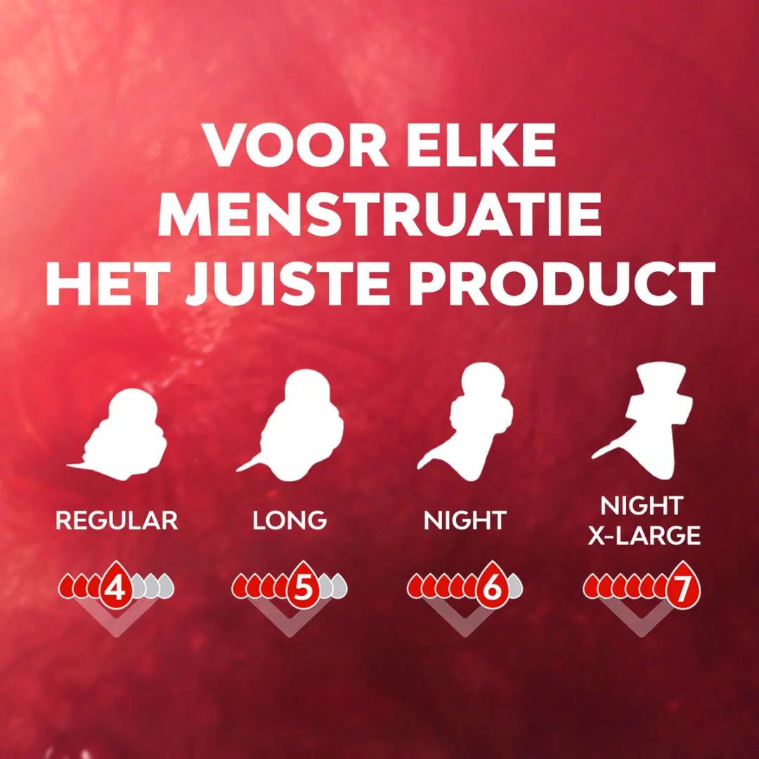 Libresse Ultra Regular+ Maandverband - 224 Stuks - afbeelding 6 van 6