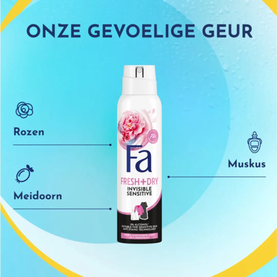 Fa Deodorant Spray Invisible Sensitive 150ml - 6 Stuks