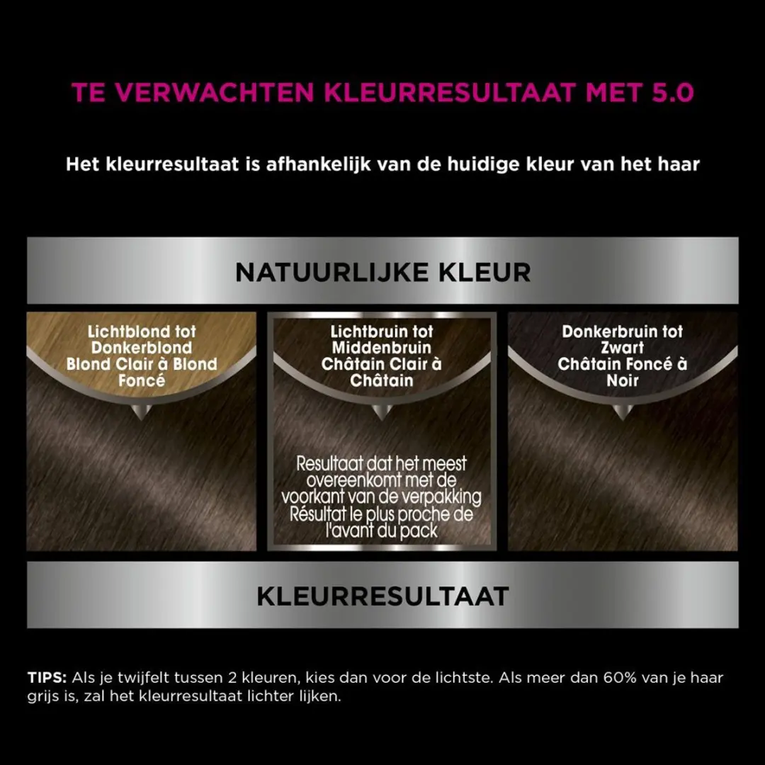 Garnier Olia 5 Lichtbruin Haarkleuring - 20 Stuks