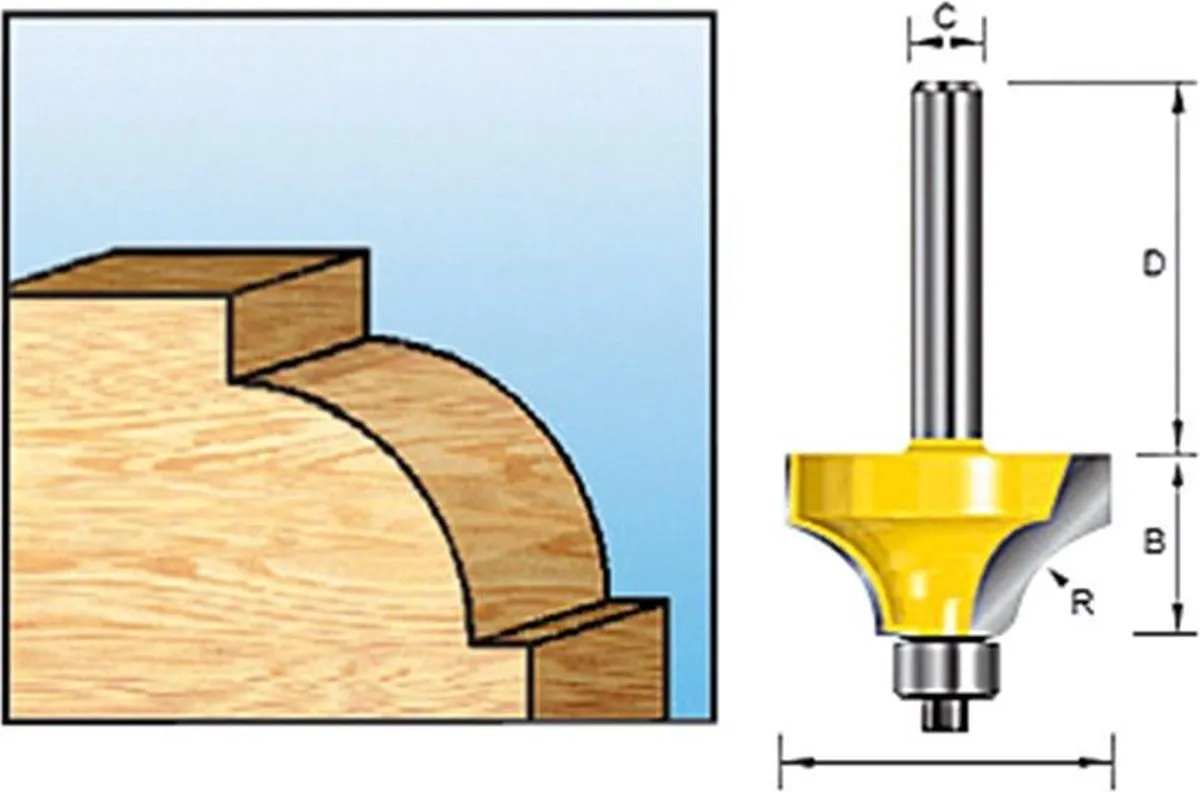 Makita D-09525 Kwartrondfrees 20,64mm - 6mm