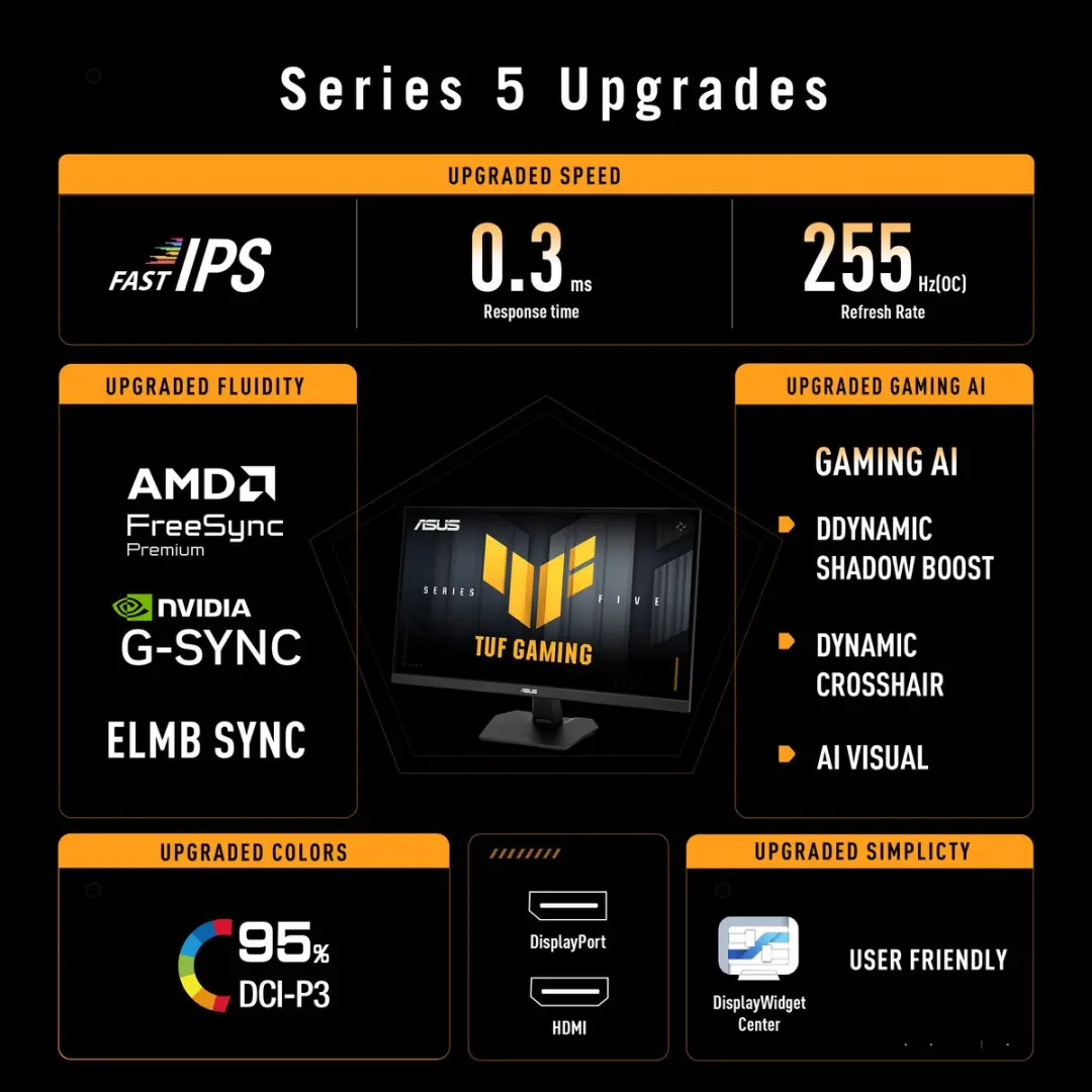 ASUS TUF Gaming VG27AQME5F Monitor - 27" QHD - 255Hz