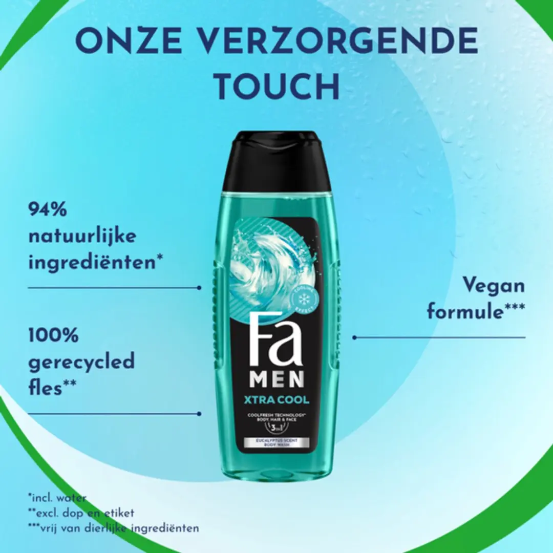 Fa Men Extreme Cool Douchegel & Shampoo 250ml - 7 Stuks