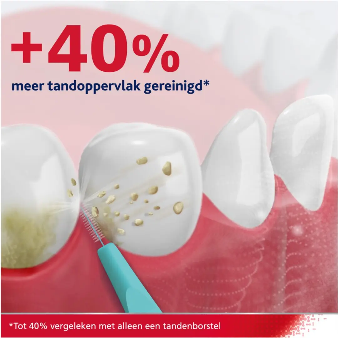 Parodontax Interdentale Ragers 0,6mm ISO 3 - 36 Stuks