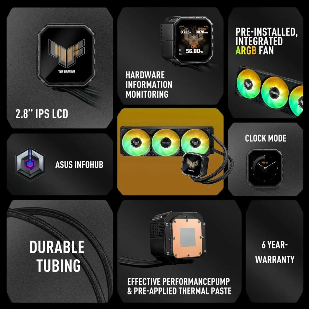 ASUS TUF Gaming LC III 360 ARGB LCD Koeler - 90RC01A1-B0EAY0